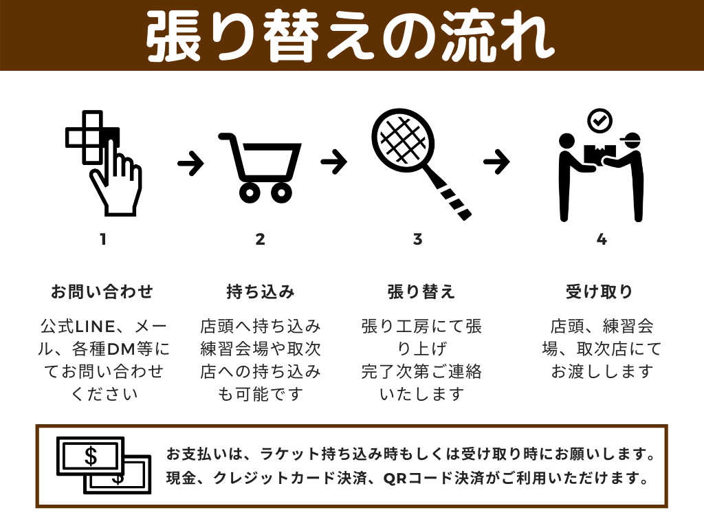 ハリアゲコウリョウ 張り上げ工賃 ガット張りご希望の方は同時購入してください